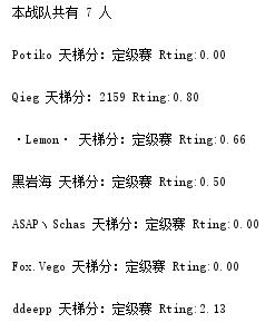 《Python爬虫入门:爬取5E战队各成员游戏数据》