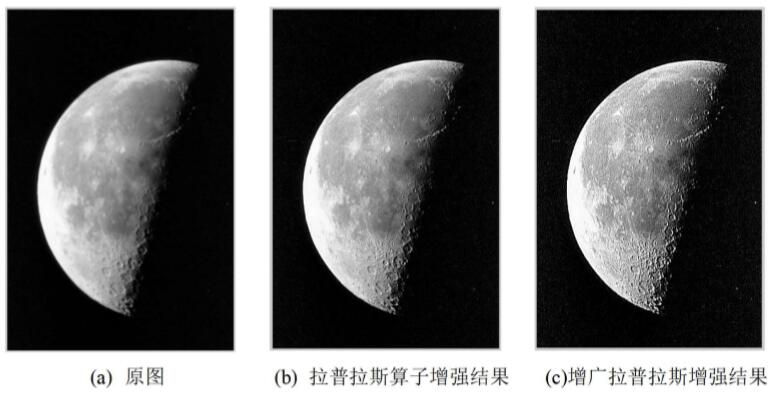 《数字图像处理在Matlab的实现[1]》